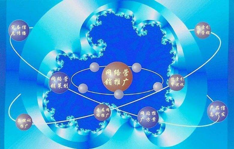 漳县新媒体运营企业需要掌握的网络推广技巧有哪些